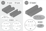 ［新型アルグリッド］- ALGRID　フレームC　色｜ブラック 3650mm