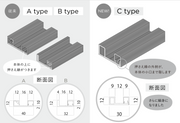 ［新型アルグリッド］- ALGRID　フレームC　色｜ブラック 1820mm