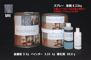 VeroMetal ProKIT-MN